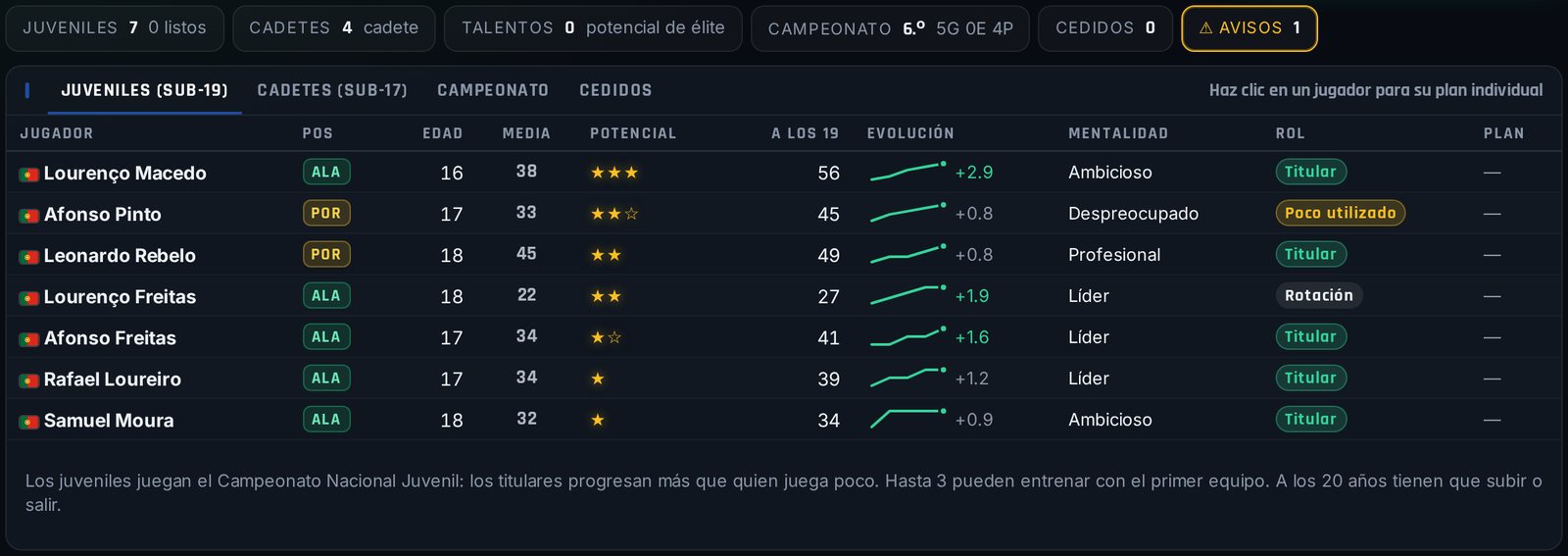 Cantera, imagen del juego
