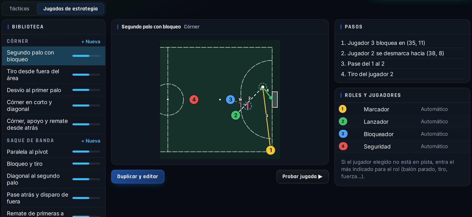 Jugadas de estrategia, imagen del juego
