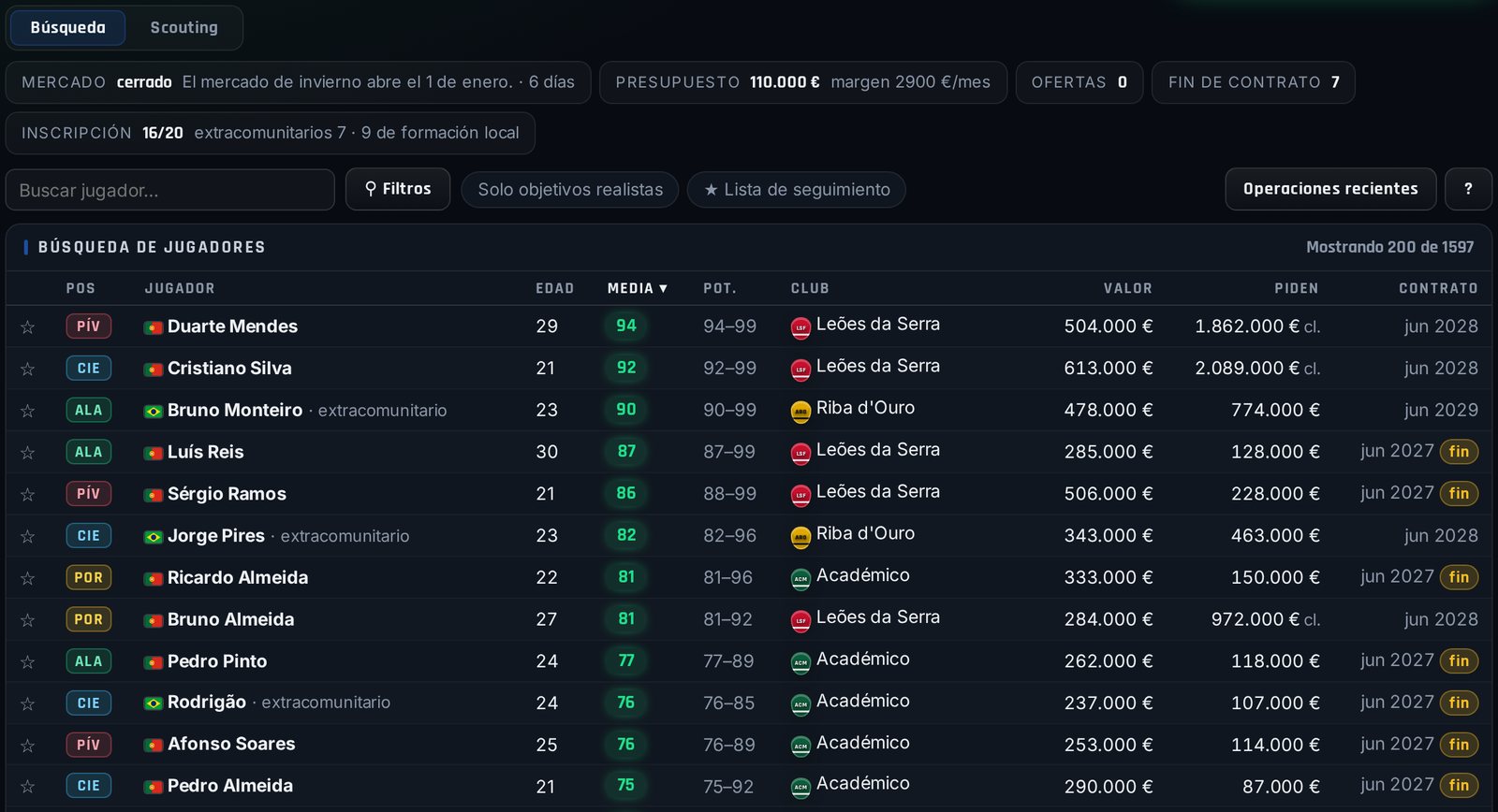 Mercado, imagen del juego