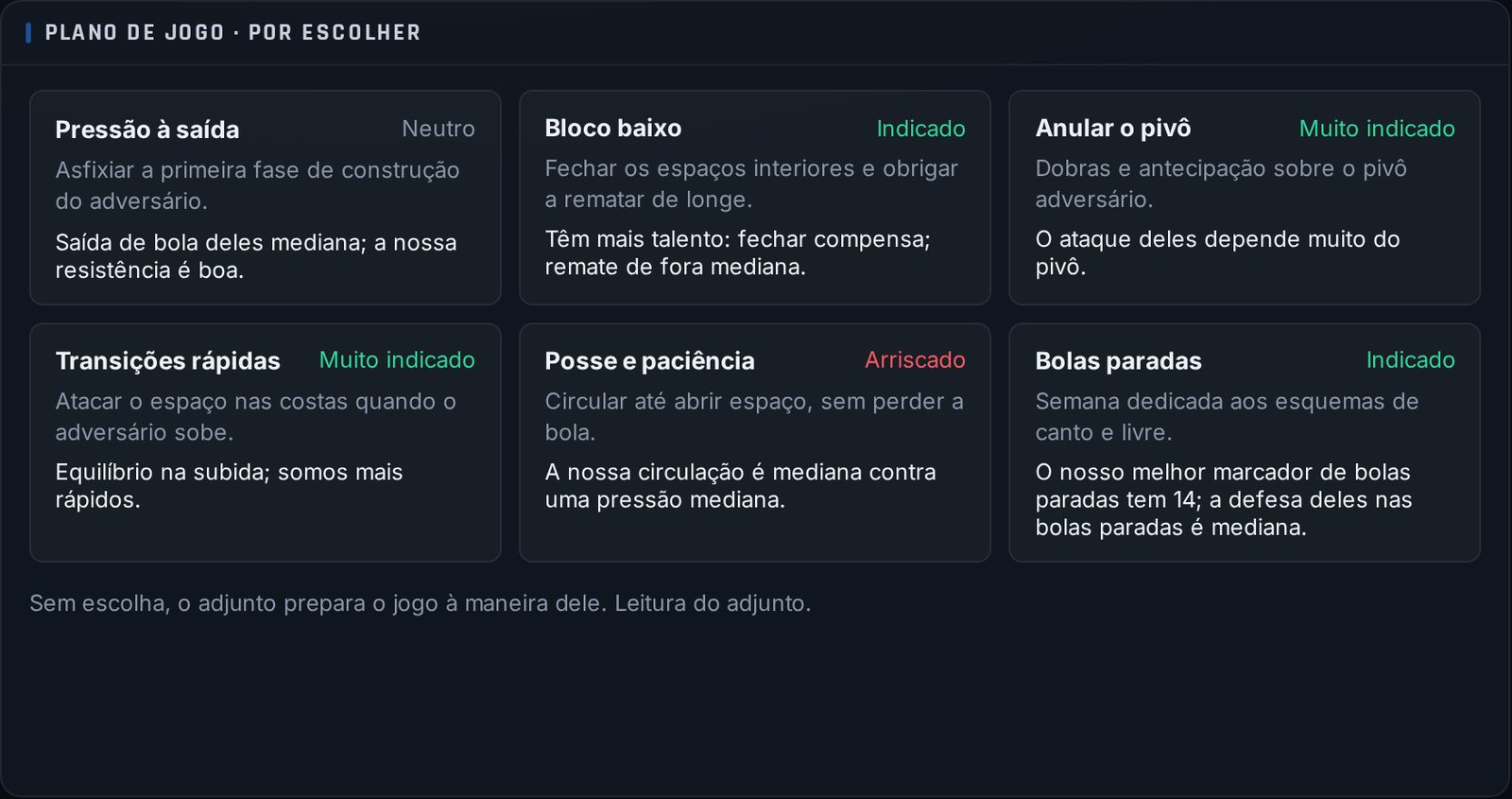 Plano de jogo, imagem do jogo
